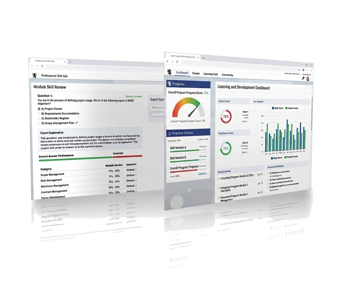 Water Certification Exam progress dashboard preview
